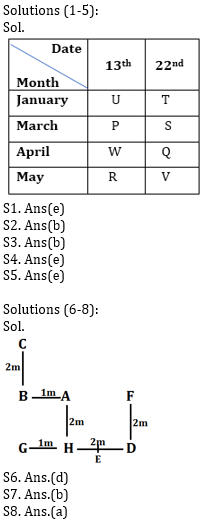 Reasoning Ability Quiz for Prelims Exams- SBI & IBPS 2020- 5th December_3.1