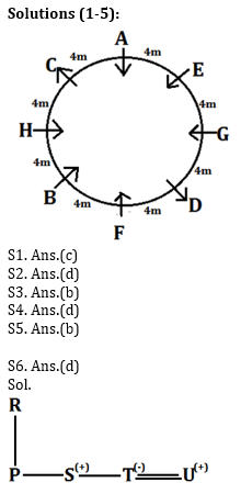 Reasoning Ability Quiz for IBPS 2020 Mains Exams- 5th December_3.1