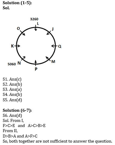 Reasoning Ability Quiz for IBPS 2020 Mains Exams- 6th December_3.1