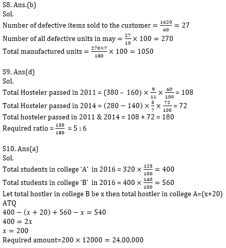 Quantitative Aptitude Quiz for IBPS 2020 Mains Exams- 8th December_13.1