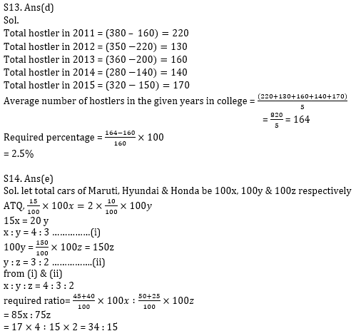 Quantitative Aptitude Quiz for IBPS 2020 Mains Exams- 8th December_15.1