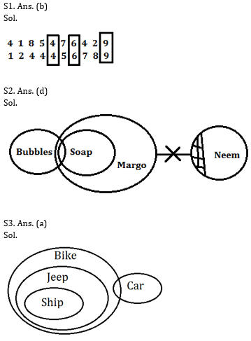 Reasoning Ability Quiz for Prelims Exams- SBI & IBPS 2020- 12th December_3.1