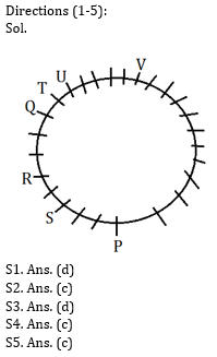 Reasoning Ability Quiz for IBPS 2020 Mains Exams- 12th December_3.1