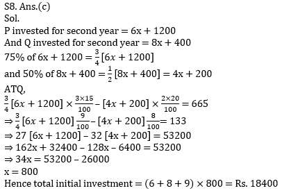 Quantitative Aptitude Quiz for IBPS 2020 Mains Exams- 12th December_10.1