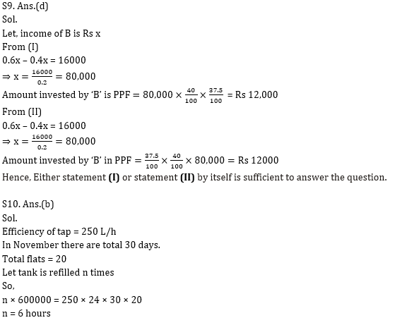 Quantitative Aptitude Quiz for IBPS 2020 Mains Exams- 14th December_15.1