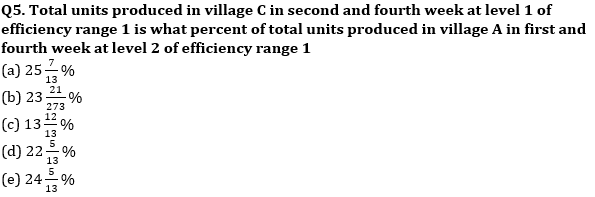 Quantitative Aptitude Quiz for IBPS 2020 Mains Exams- 14th December_6.1