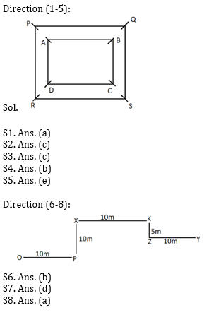 Reasoning Ability Quiz for Prelims Exams- SBI & IBPS 2020- 14th December_4.1