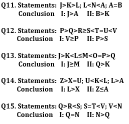 Reasoning Ability Quiz for Prelims Exams- SBI & IBPS 2020- 14th December_3.1