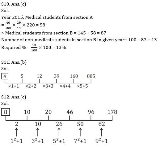 Quantitative Aptitude Quiz for IBPS 2020 Mains Exams- 15th December_11.1