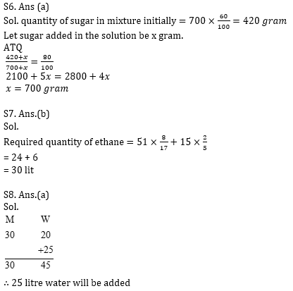 Quantitative Aptitude Quiz for Prelims Exams- SBI & IBPS 2020- 17th December_6.1