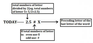 Reasoning Ability Quiz for IBPS 2020 Mains Exams- 19th December |_11.1