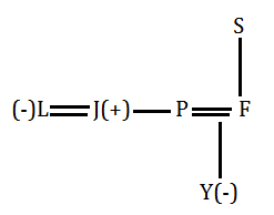 Reasoning Ability Quiz for IBPS 2020 Mains Exams- 20th December |_6.1