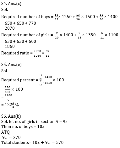 Quantitative Aptitude Quiz for Prelims Exams- SBI & IBPS 2020- 22nd December_8.1