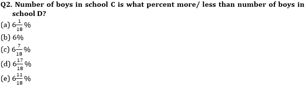 Quantitative Aptitude Quiz for Prelims Exams- SBI & IBPS 2020- 22nd December_4.1