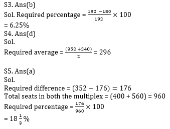 Quantitative Aptitude Quiz for Prelims Exams- SBI & IBPS 2020- 23rd December_7.1