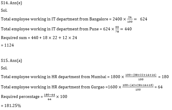 Quantitative Aptitude Quiz for Prelims Exams- SBI & IBPS 2020- 23rd December_14.1