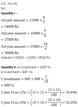 Quantitative Aptitude Quiz for IBPS 2020 Mains Exams- 23rd December_14.1