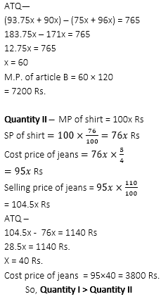 Quantitative Aptitude Quiz for IBPS 2020 Mains Exams- 23rd December_16.1