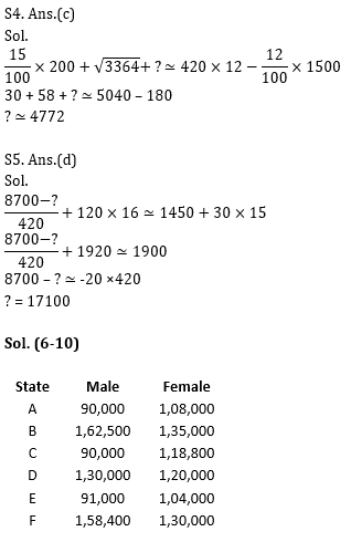 Quantitative Aptitude Quiz for IBPS 2020 Mains Exams- 23rd December_11.1