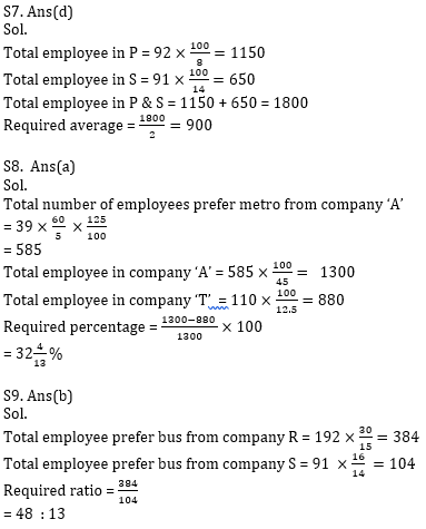 Quantitative Aptitude Quiz for Prelims Exams- SBI & IBPS 2020- 26th December_10.1