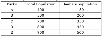 Quantitative Aptitude Quiz for Prelims Exams- SBI & IBPS 2020- 27th December |_3.1