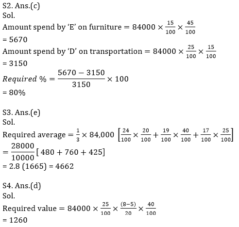 Quantitative Aptitude Quiz for IBPS 2020 Mains Exams- 27th December |_10.1