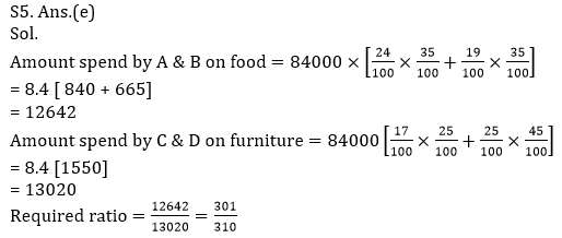 Quantitative Aptitude Quiz for IBPS 2020 Mains Exams- 27th December |_11.1