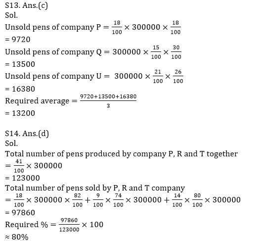 Quantitative Aptitude Quiz for IBPS 2020 Mains Exams- 27th December |_18.1