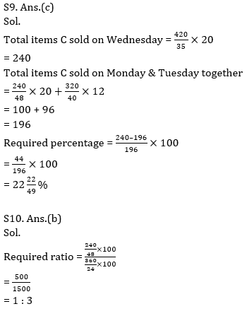 Quantitative Aptitude Quiz for Prelims Exams- SBI & IBPS 2020- 30th December_10.1