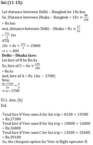 Quantitative Aptitude Quiz for IBPS 2020 Mains Exams- 31st December_14.1