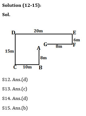 Reasoning Ability Quiz for IBPS 2021 Mains Exams- 1st January_5.1