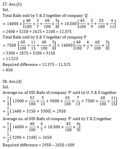 Quantitative Aptitude Quiz for IBPS 2021 Mains Exams- 1st January_10.1