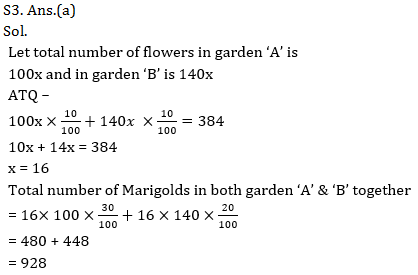 Quantitative Aptitude Quiz for IBPS 2021 Mains Exams- 3rd January_12.1