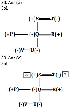 Reasoning Ability Quiz for IBPS 2021 Mains Exams- 2nd January_4.1