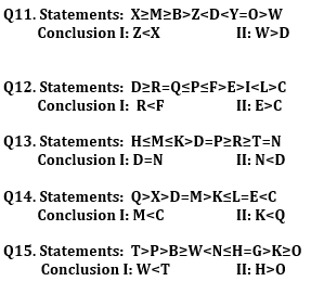 Reasoning Ability Quiz for Prelims Exams- SBI & IBPS 2021- 4th January_3.1