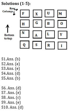 Reasoning Ability Quiz for IBPS 2021 Mains Exams- 4th January_3.1