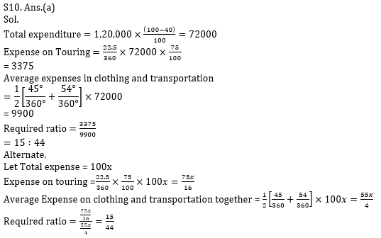 Quantitative Aptitude Quiz for Prelims Exams- SBI & IBPS 2021- 6th January_11.1