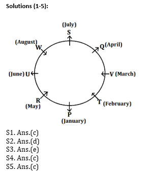 Reasoning Ability Quiz For Bank Mains Exams 2021- 11th January_4.1