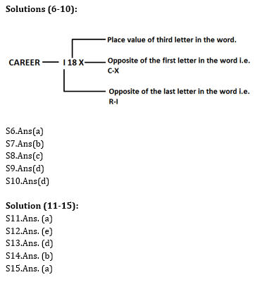 Reasoning Ability Quiz For Bank Mains Exams 2021- 11th January_5.1