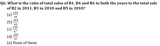 Quantitative Aptitude Quiz For Bank Mains Exams 2021- 12th January_6.1