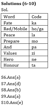 Reasoning Ability Quiz For ECGC PO 2021- 13th January_8.1