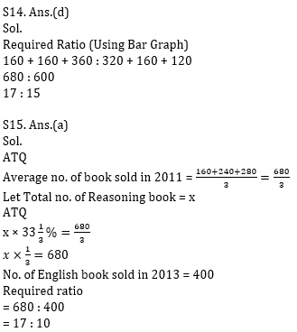 Quantitative Aptitude Quiz For Bank Mains Exams 2021- 13th January_14.1