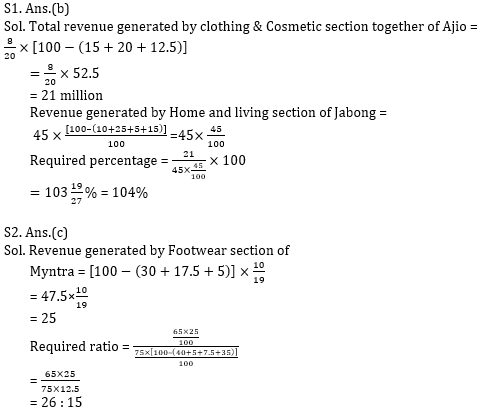 Quantitative Aptitude Quiz For Bank Mains Exams 2021- 14th January_8.1