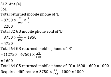 Quantitative Aptitude Quiz For Bank Mains Exams 2021- 14th January_15.1