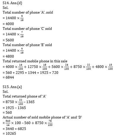 Quantitative Aptitude Quiz For Bank Mains Exams 2021- 14th January_17.1