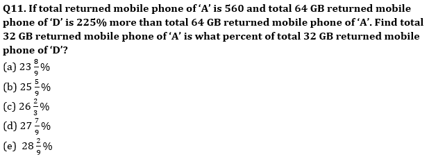 Quantitative Aptitude Quiz For Bank Mains Exams 2021- 14th January_7.1