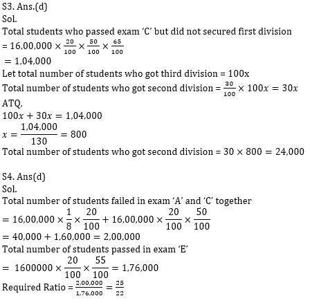 Quantitative Aptitude Quiz For Bank Mains Exams 2021- 15th January_10.1