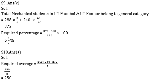 Quantitative Aptitude Quiz For Bank Mains Exams 2021- 15th January_14.1