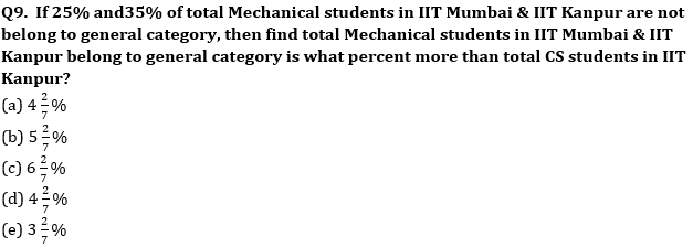 Quantitative Aptitude Quiz For Bank Mains Exams 2021- 15th January_6.1