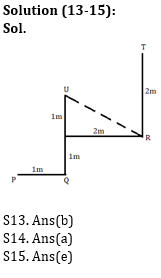 Reasoning Ability Quiz For Bank Mains Exams 2021- 15th January_6.1